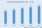 長(zhǎng)江能科：國(guó)內(nèi)電脫設(shè)備市占率居首 七項(xiàng)科技成果達(dá)國(guó)際領(lǐng)先水平