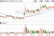 掌趣科技：公司于2015年投資安擬集團，目前持股數(shù)量為14783714股
