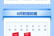 B站、快手二季度業(yè)績(jī)雙雙超預(yù)期！ 重倉(cāng)龍頭， 港股互聯(lián)網(wǎng)ETF（513770）前10大成份股權(quán)重超70%