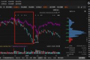中藥巨頭廣譽(yù)遠(yuǎn)陷虛假記載風(fēng)波！投資者注意：索賠條件已明確，速查！