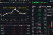 美解除C919發(fā)動(dòng)機(jī)出口禁令，中航系應(yīng)聲上漲！國(guó)防軍工ETF溢價(jià)不停，億元級(jí)資金搶先進(jìn)場(chǎng)！