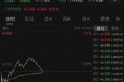 小米SU7事故：是時(shí)候重新審視狂飆的智駕！小米客服回應(yīng)“SU7電池供應(yīng)商”