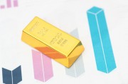 如何看待逢低炒黃金白銀的策略？這種策略的風(fēng)險(xiǎn)有哪些？