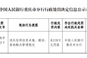 中國銀行重慶市分行被罰238萬元：違反信用信息采集、提供、 查詢相關管理規(guī)定