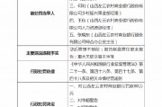 山西左云農(nóng)商行被罰80萬元：因報(bào)告制高管任職未報(bào)告，四名高管被警告