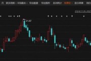 重磅！這家A股公司，擬私有化港股公司！交易總估值近600億港元！明日復(fù)牌