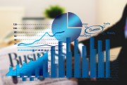 如何了解期貨期權的市場趨勢？這種了解對投資決策有何幫助？