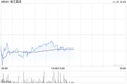 高盛：升裕元集團(tuán)目標(biāo)價(jià)至21港元 降旗下寶勝國際至0.87港元 評(píng)級(jí)均維持“買入”