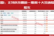 “超級(jí)牛散”開始重倉！多股進(jìn)入上升通道！這個(gè)賽道徹底火了