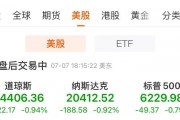 最高40%！特朗普宣布對14國關稅稅率，將“對等關稅”暫緩期延長至8月1日！日韓概念股大跌！特斯拉跌近7%，市值一夜損失4900億元