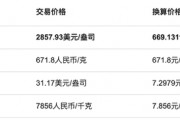 周六福四沖IPO！“屢戰(zhàn)屢敗，愈挫愈勇”，突擊分紅，9成收入依賴加盟模式