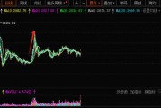 A股邁向技術(shù)性牛市，行情來(lái)了買什么？非銀金融在牛市起步階段表現(xiàn)強(qiáng)勢(shì)