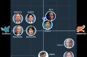 日本央行暗示對加息持謹(jǐn)慎態(tài)度 12月行動信號尚不清晰
