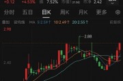 000545，重大資產重組！明日停牌