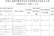 郵儲(chǔ)銀行被罰3.5萬元：違反信用信息采集、提供、查詢及相關(guān)管理規(guī)定