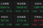 一地發(fā)現(xiàn)超40條金礦脈，這只黃金股躺贏？公司最新回應(yīng)！AI醫(yī)療有新利好