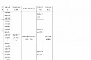 永安財(cái)險(xiǎn)被罰45萬(wàn)元：編制或者提供虛假的報(bào)表、資料