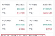 突然，加密貨幣概念股集體大漲！一則消息來(lái)襲！