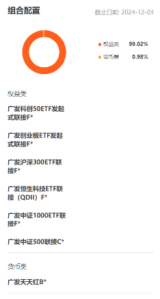 主理人面對面| 當(dāng)一個組合專注指數(shù)、風(fēng)格輪動、主理人帶投，將碰撞出怎樣的火花？