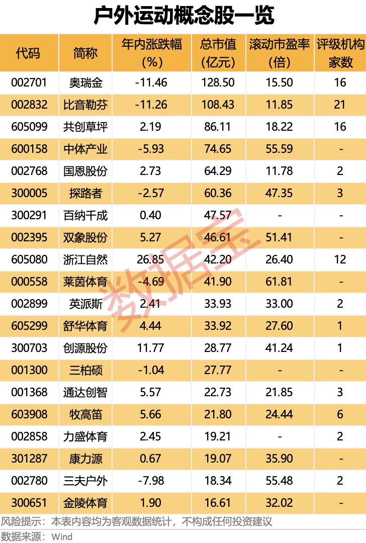 鋼鐵國企突發(fā)，重大資產(chǎn)重組！利好來了，3股業(yè)績預(yù)增