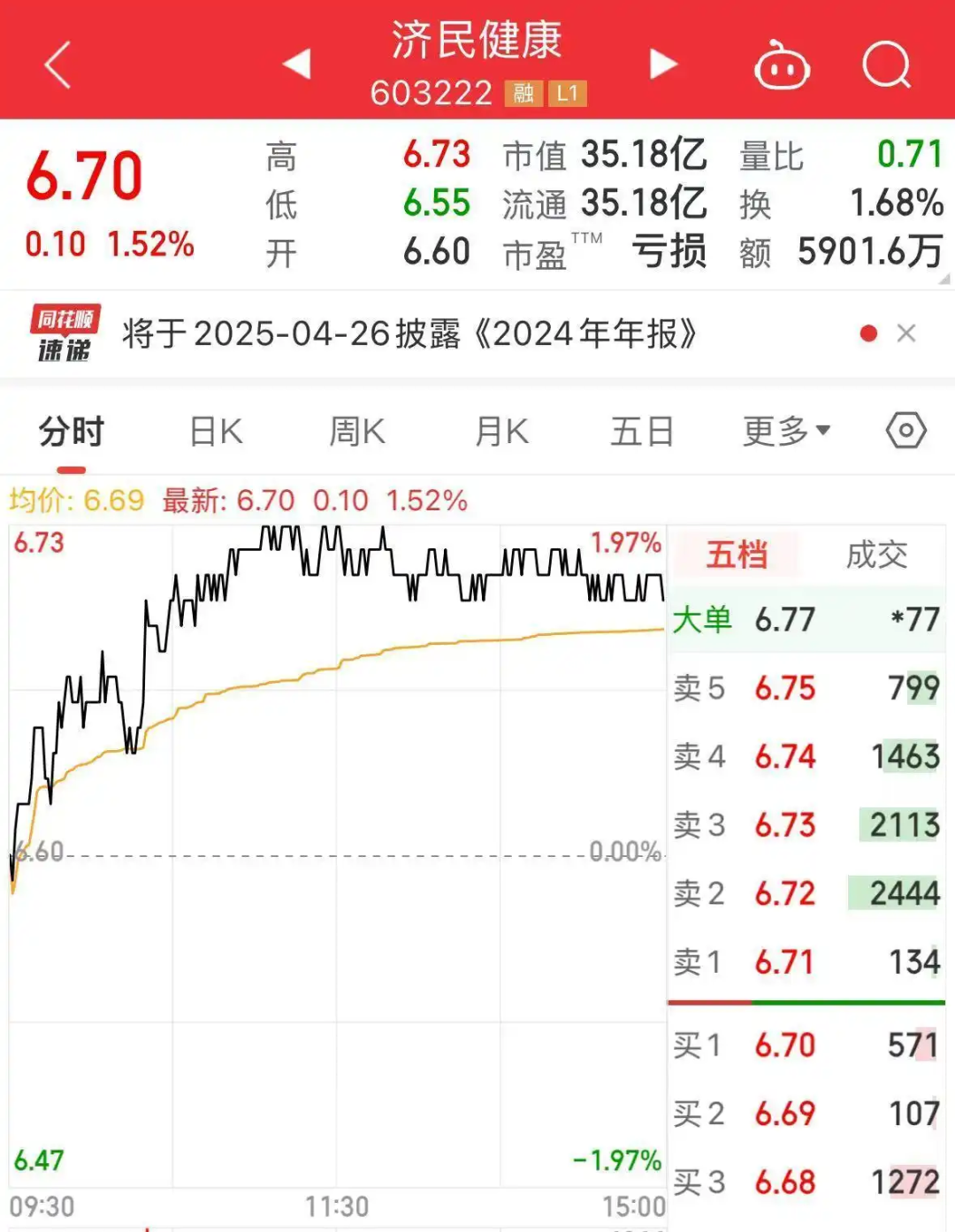 突發(fā)公告，“80后”女副總裁涉嫌犯罪，公司緊急報案！她去年年薪144萬元