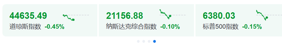 深夜！剛剛，中美經貿會談大消息！